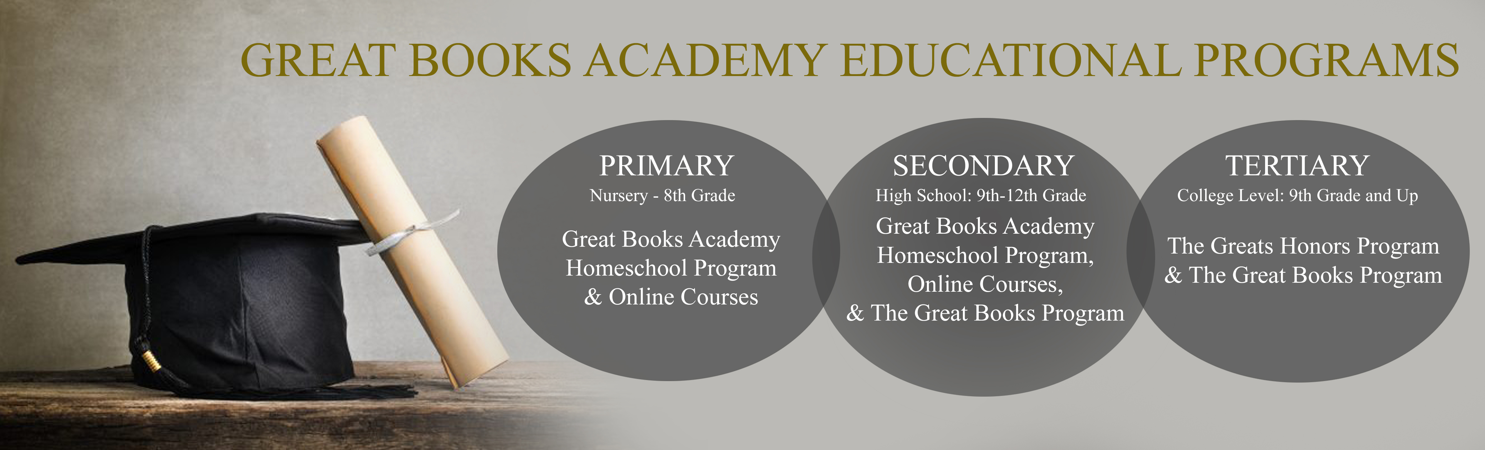 The Great Books Curriculum (GBC)